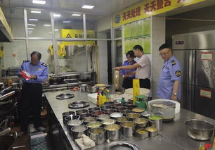 甘州區(qū)市場監(jiān)管局城關(guān)片區(qū)開展大中型餐飲單位食品安全專項(xiàng)檢查